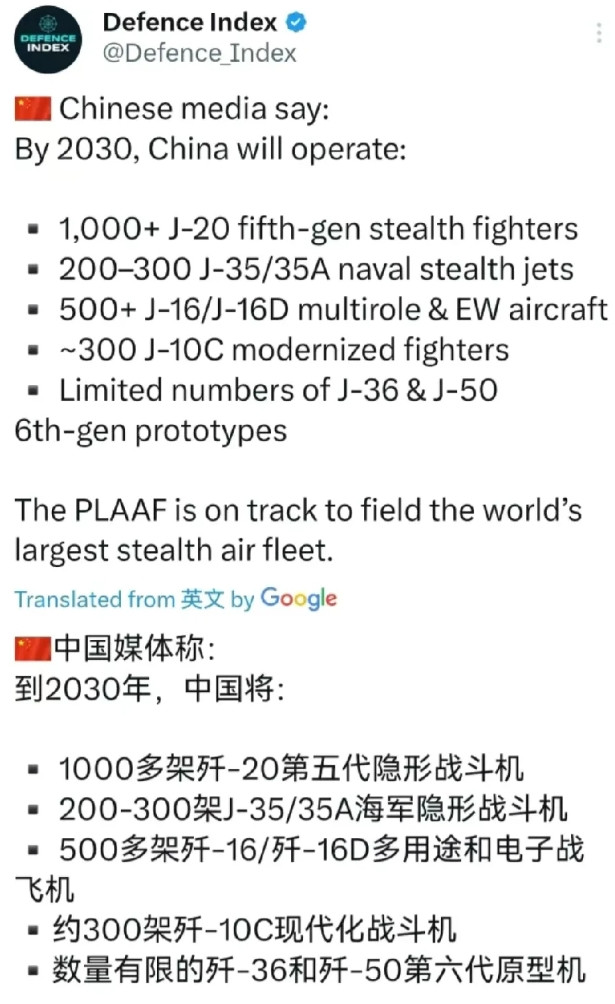 老外对中国的工业能力还是小看了，老外预测说到2030年，我们才1000多架歼20
