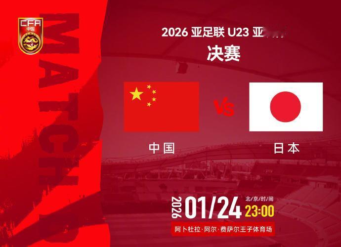 ·大热必死！U23亚洲杯决赛中国队对阵日本队，相关机构给出的赔率是中国队赢球1赔
