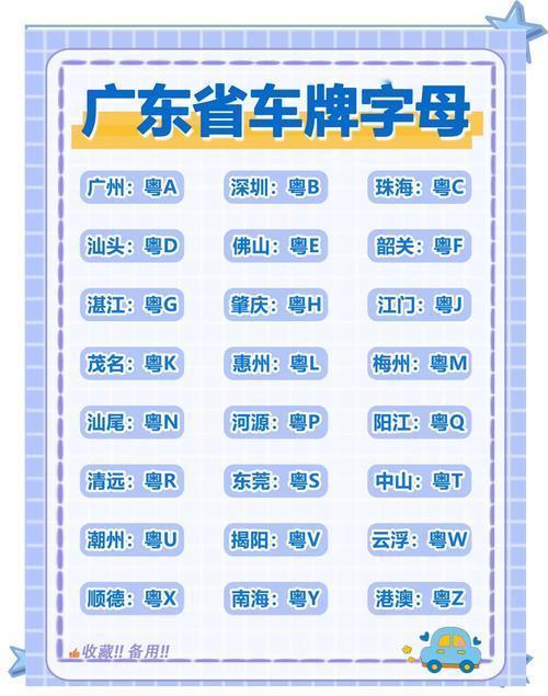 广东省车牌照归属地。看看你属于哪个城市？