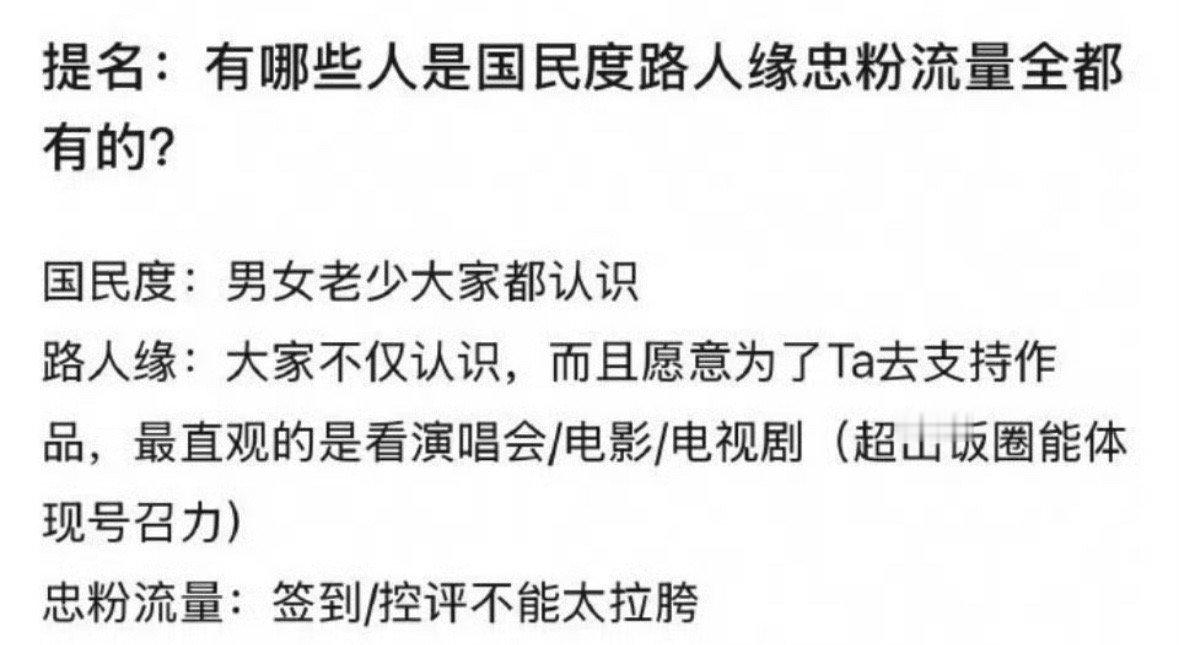 有哪些明星是国民度、路人缘、忠粉流量都有的？​​​