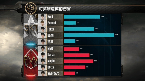 msi季中赛2021lpl，2025年MSI季中赛