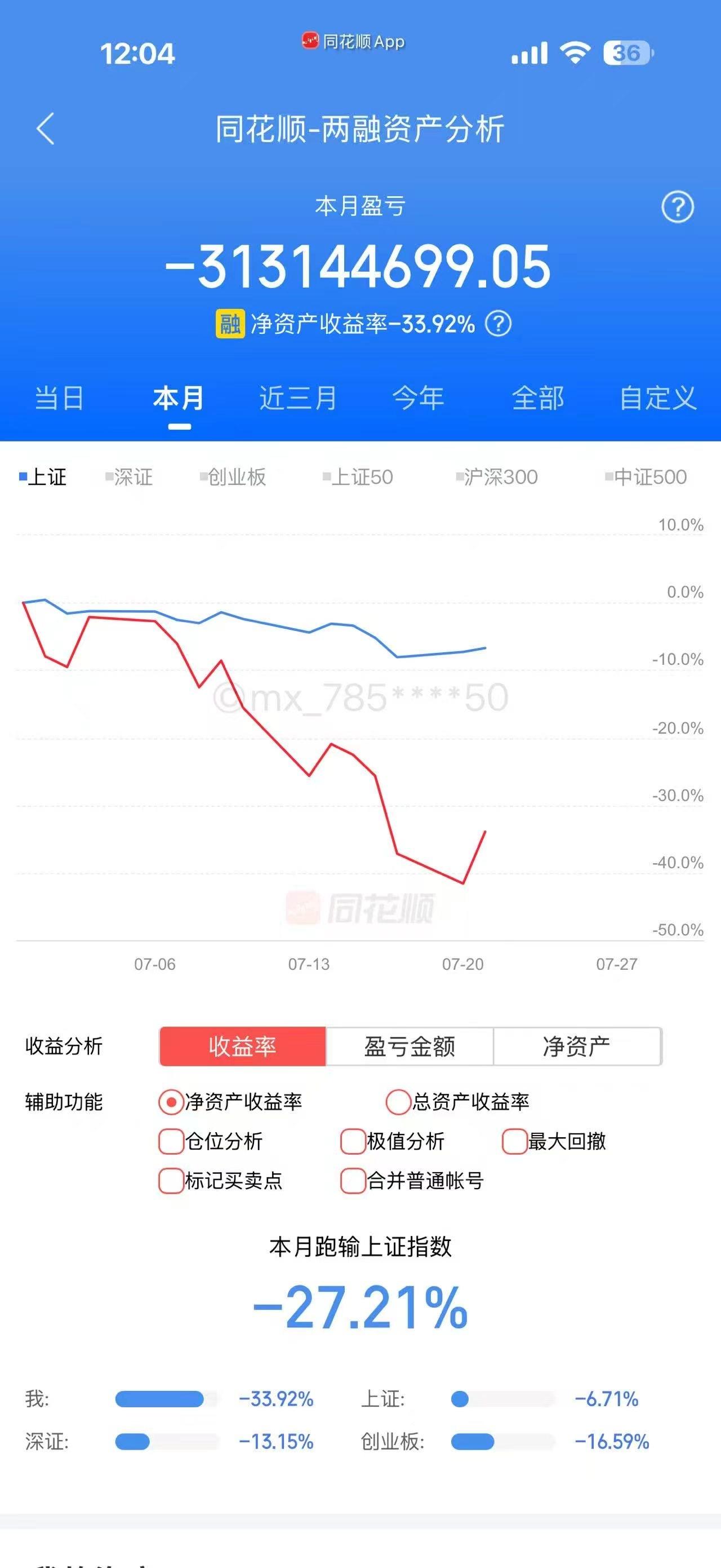 看看这个数字都让人羡慕，就算亏损了[捂脸哭]