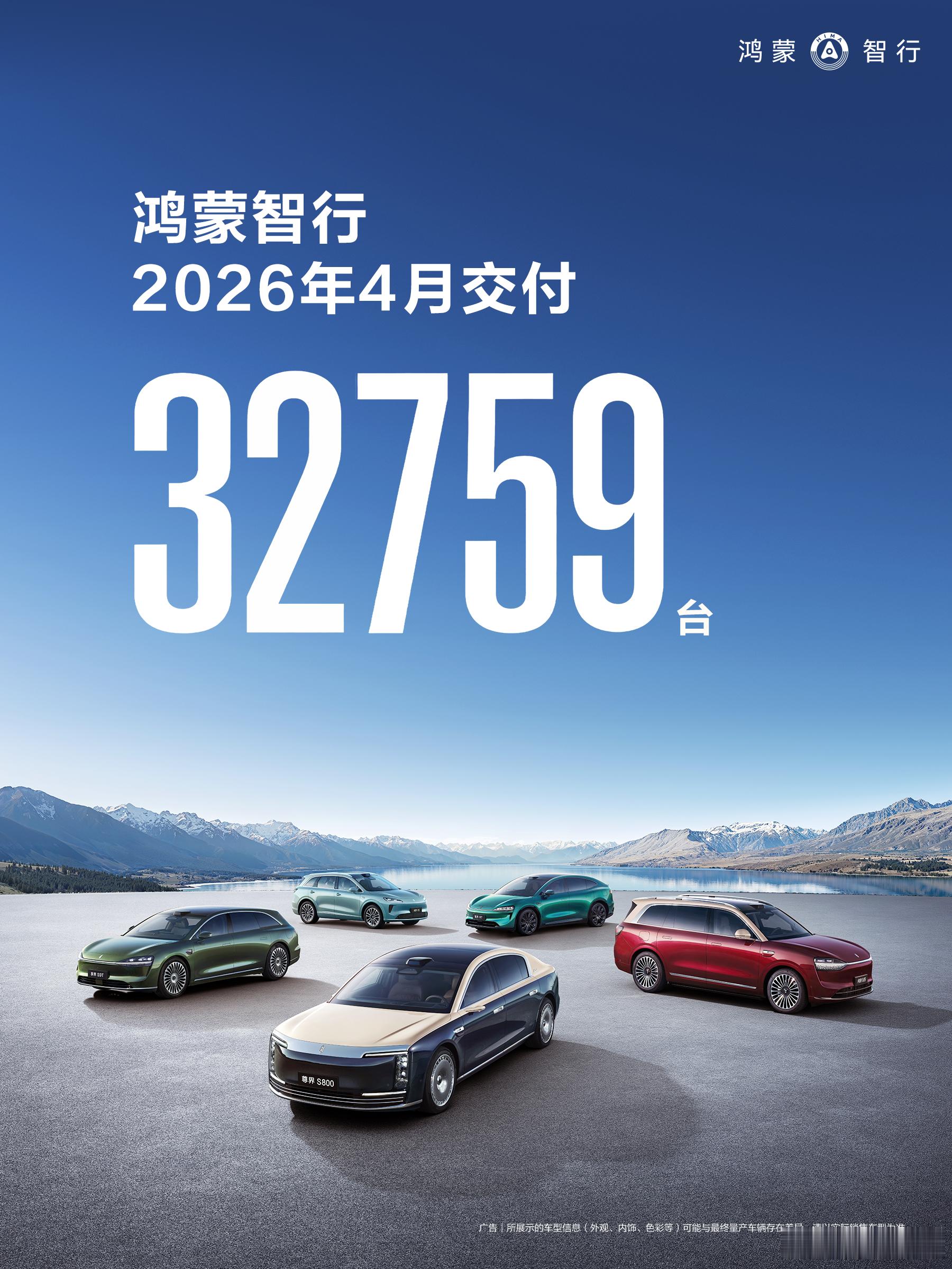 鸿蒙智行4月交付32,759台，同比增长36%！