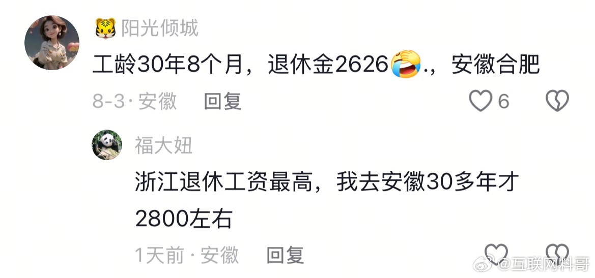 安徽合肥30年8个月的退休金水平，这个退休金咋样？​​​