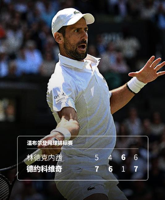 德约科维奇追平费德勒！2026年温网男单第3轮，7届赛会冠军德约科维奇苦战4