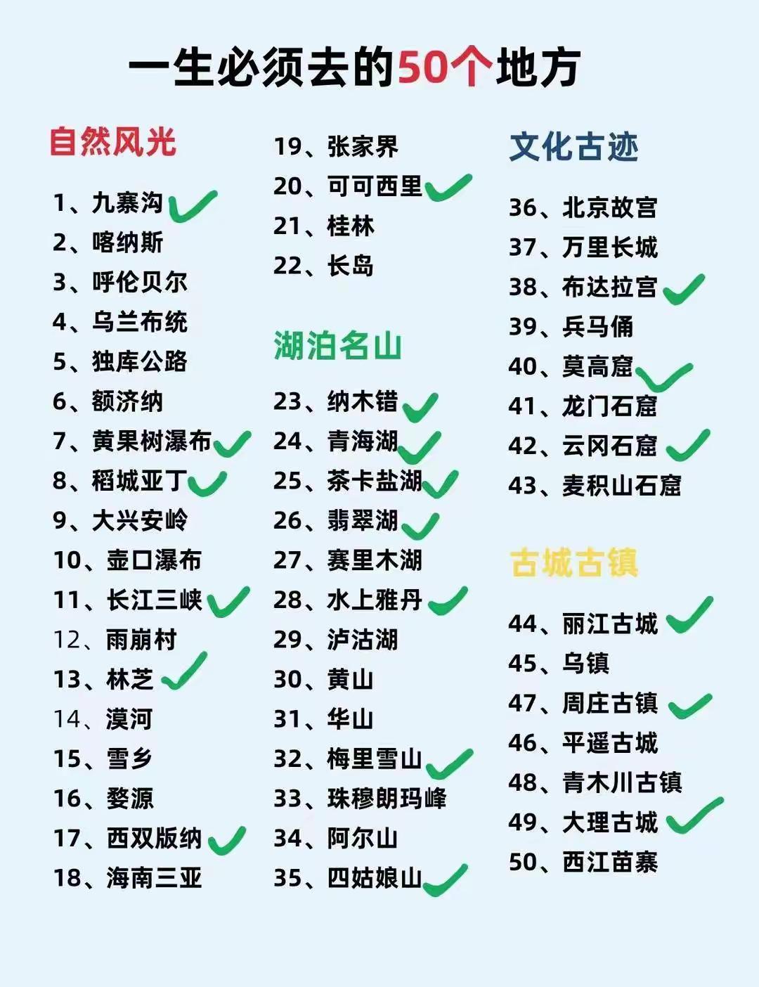 一生必去的50个地方。记住34个省会地点清单中国一生必去的50个地方