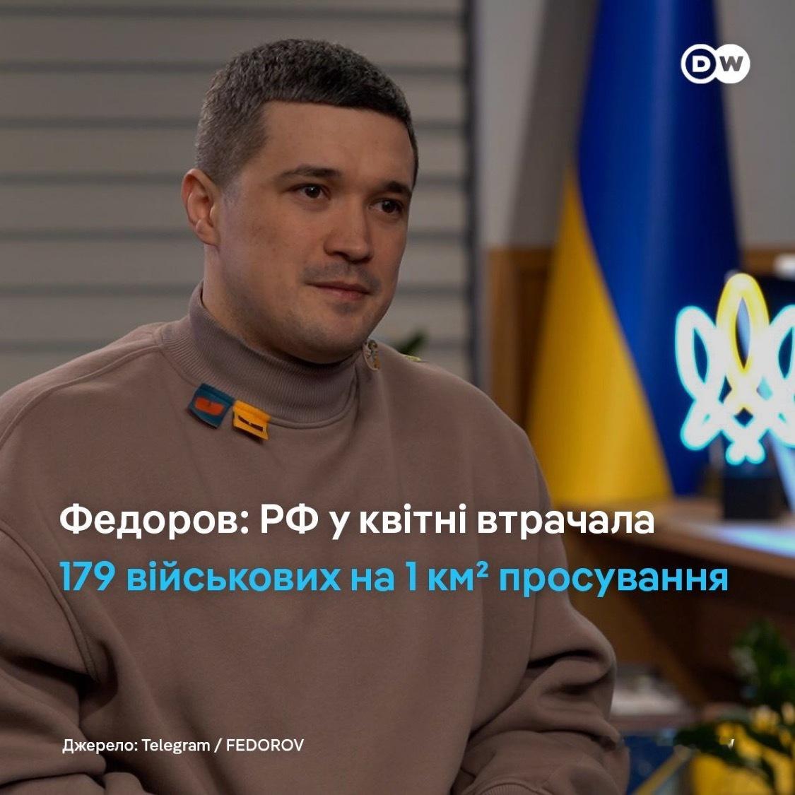 乌克兰UA据МихайлоФедоров表示：“如果说在10月份，俄军每推