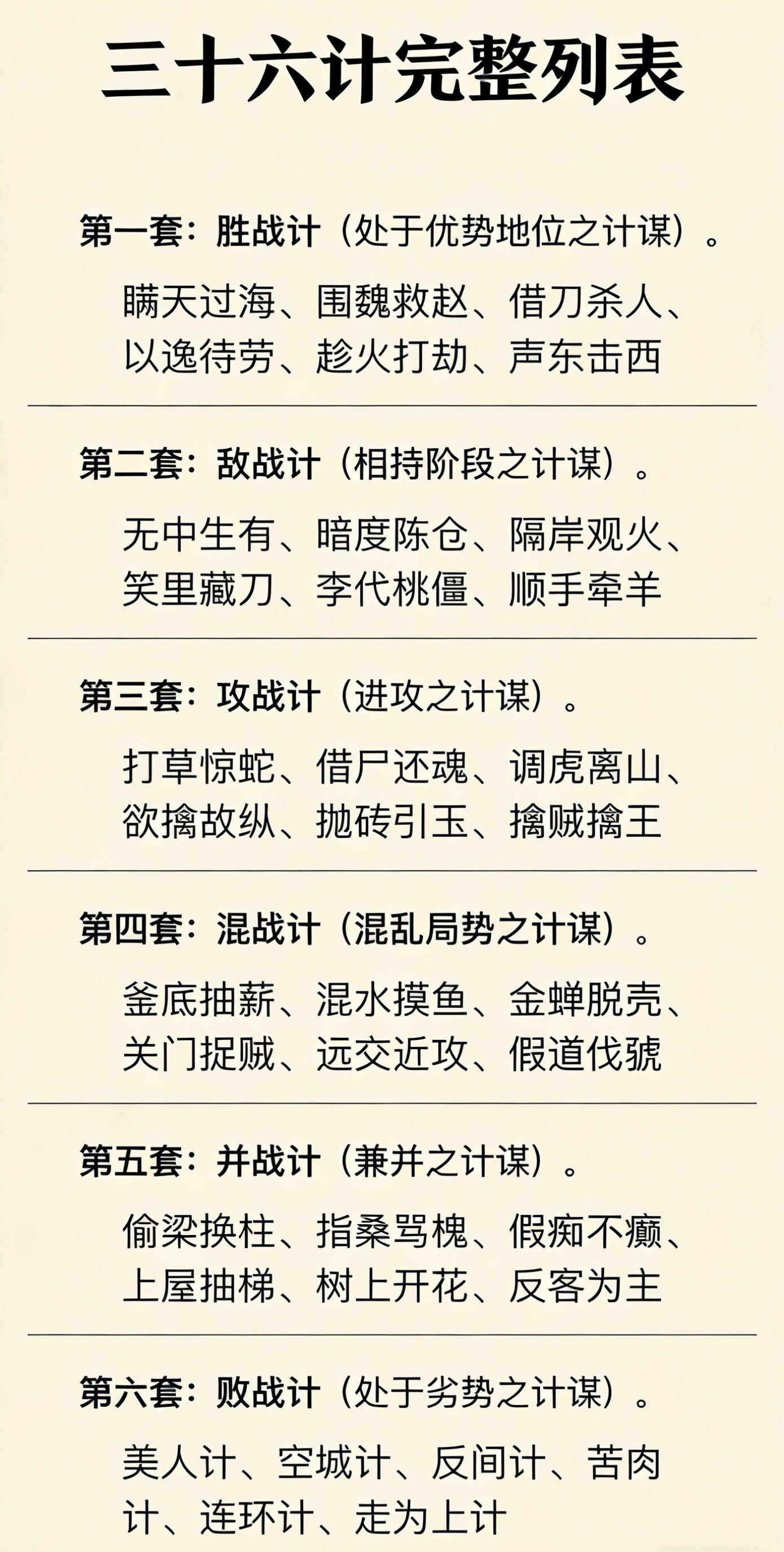 三十六计，是指我国古代三十六个兵法策略，也叫三十六策，语源于南北朝，成书于明清。