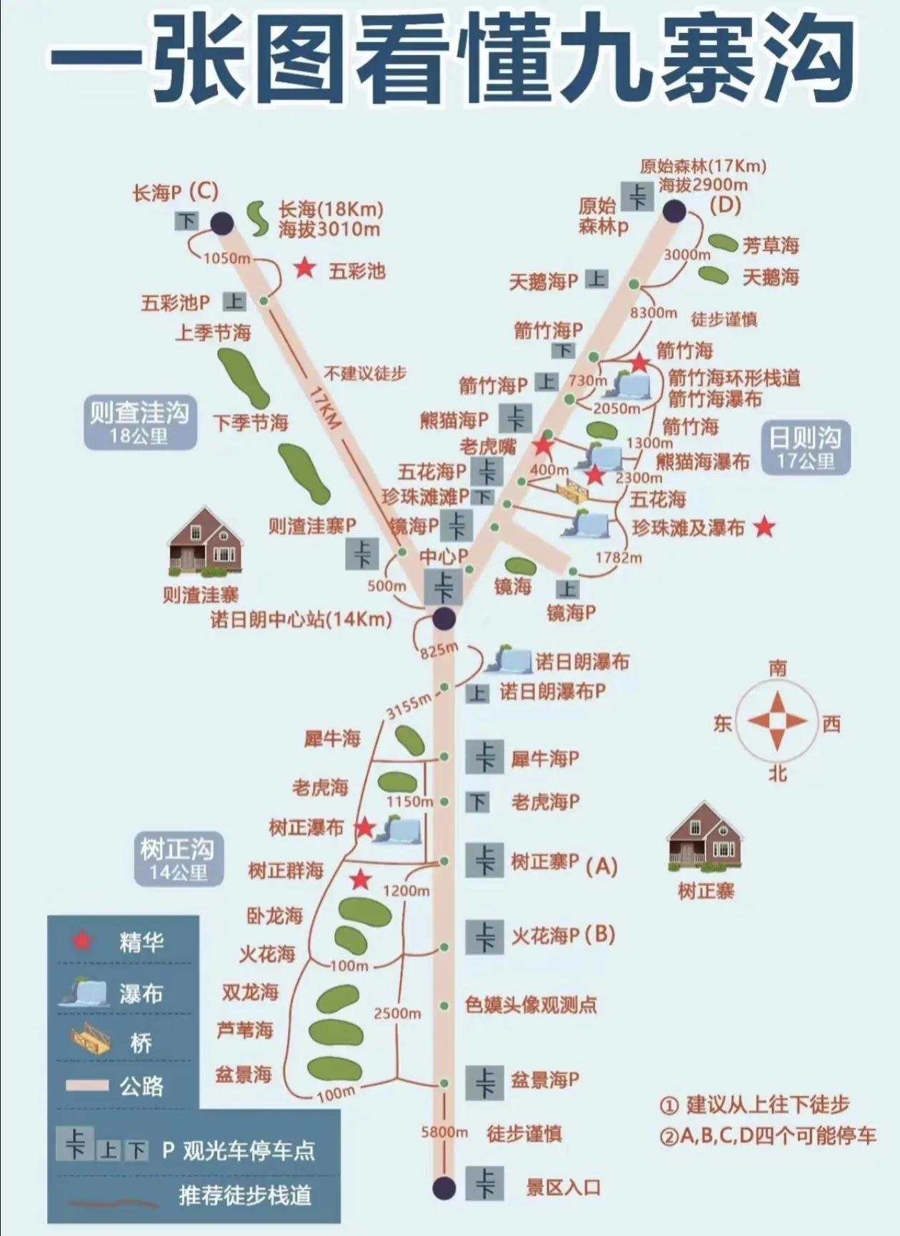 九寨沟2025最新版，最全保姆级攻略+游览路线[比心]