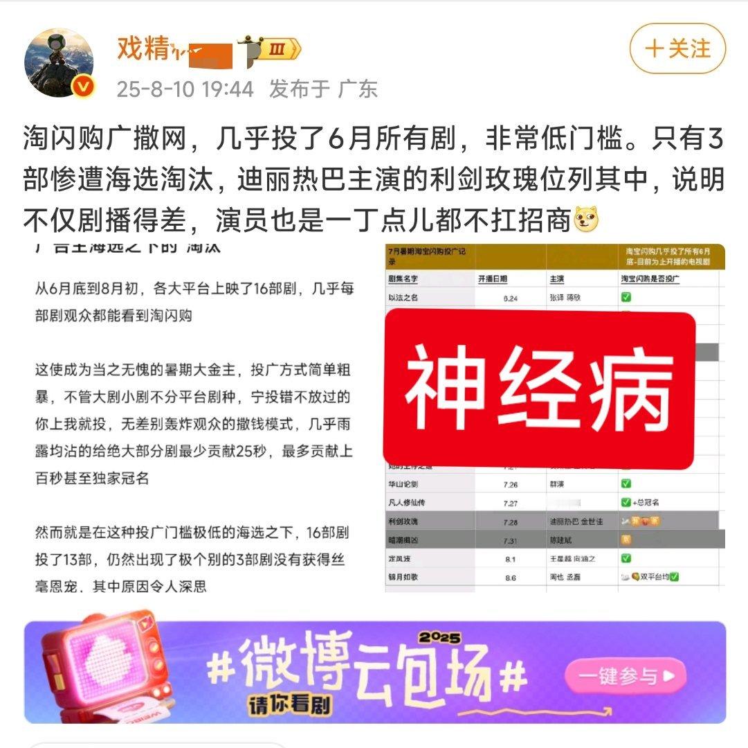 这个戏精林克好搞笑啊！！你都说了门槛低，有没有可能《利剑玫瑰》是公安部宣传打拐的