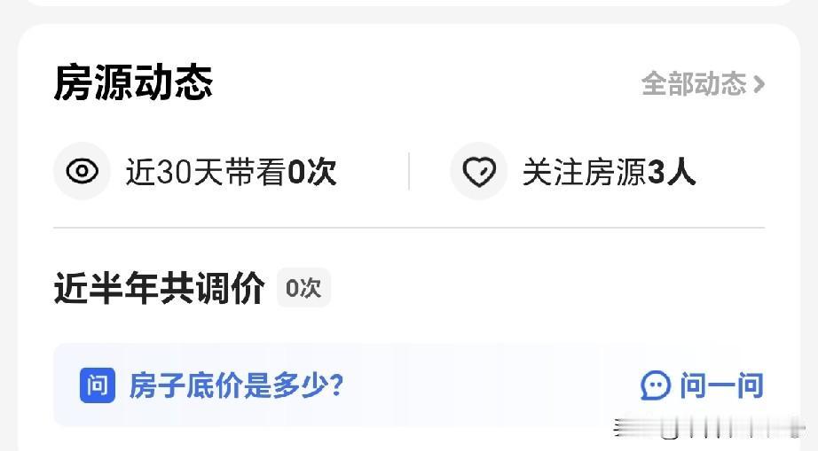 济南买房记。看了一个指标，不知道对不对，就是贝壳上的房源动态，近30天或者是近7
