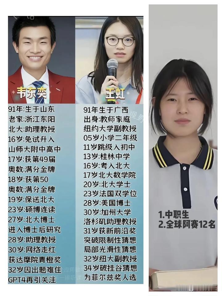 最近网络爆红的三位数学天才！你认为哪个更厉害？欢迎打在评论区。数学天赋过