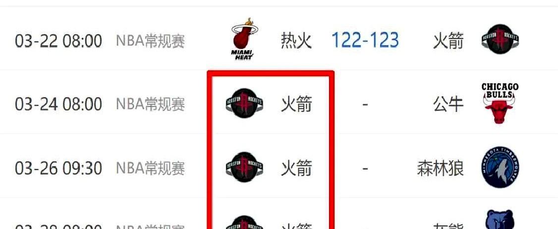 有球迷喊话火箭，故意输几场吧！西部第四的位置坐得烫屁股，首轮很可能要硬碰丹佛