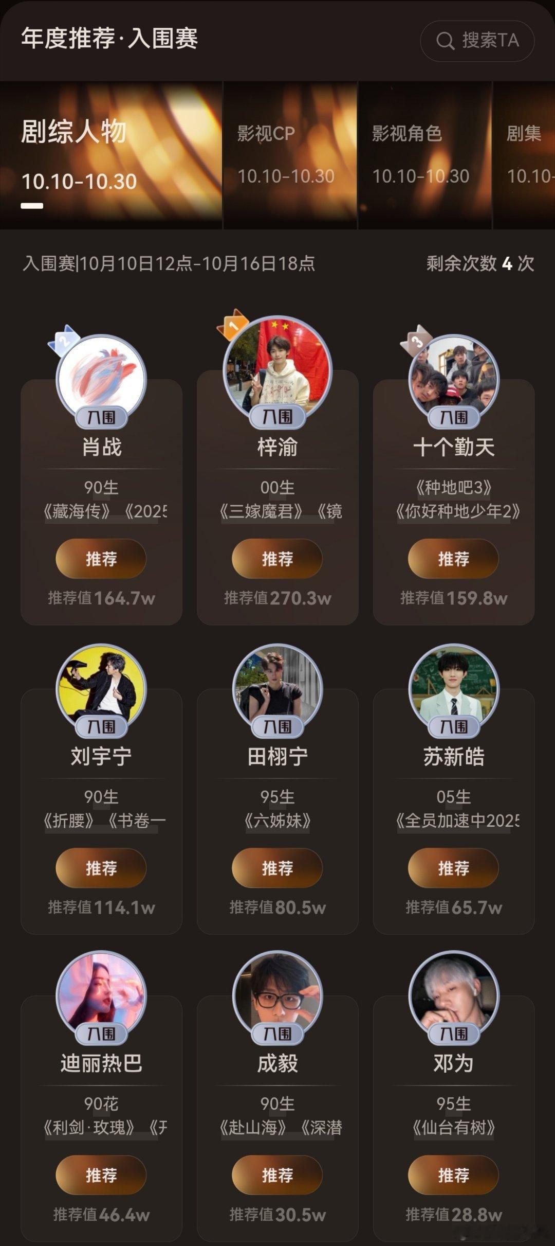 视界大会前十只有迪丽热巴一个女明星迪丽热巴进入视界大会剧综人物前十微博视界大会