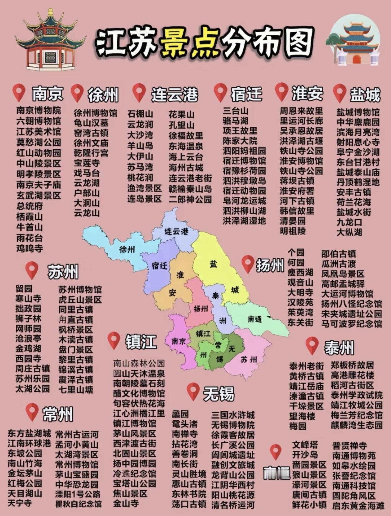 江苏全境～旅游景点分布大全