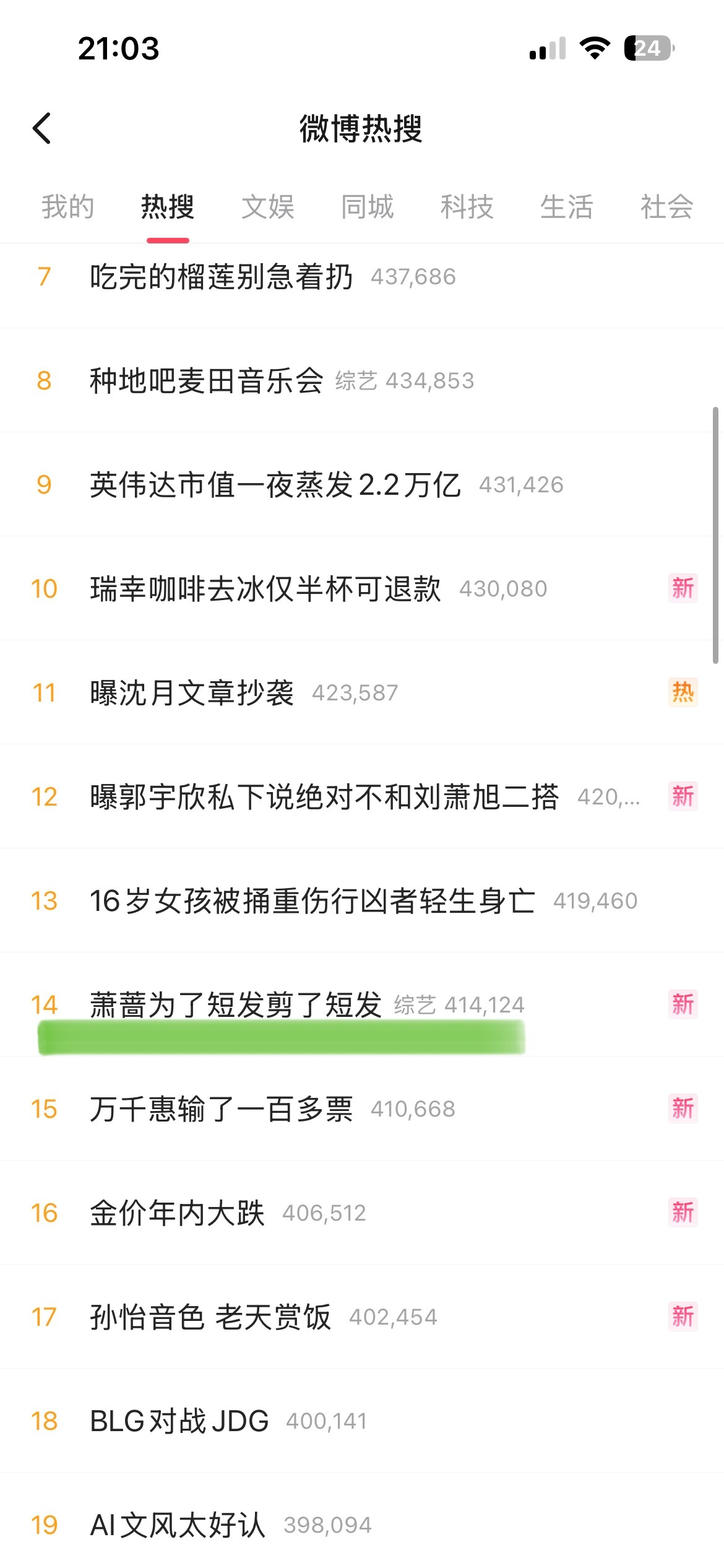 不是这热搜？？？？？？？？？？？？？？？？？？？？