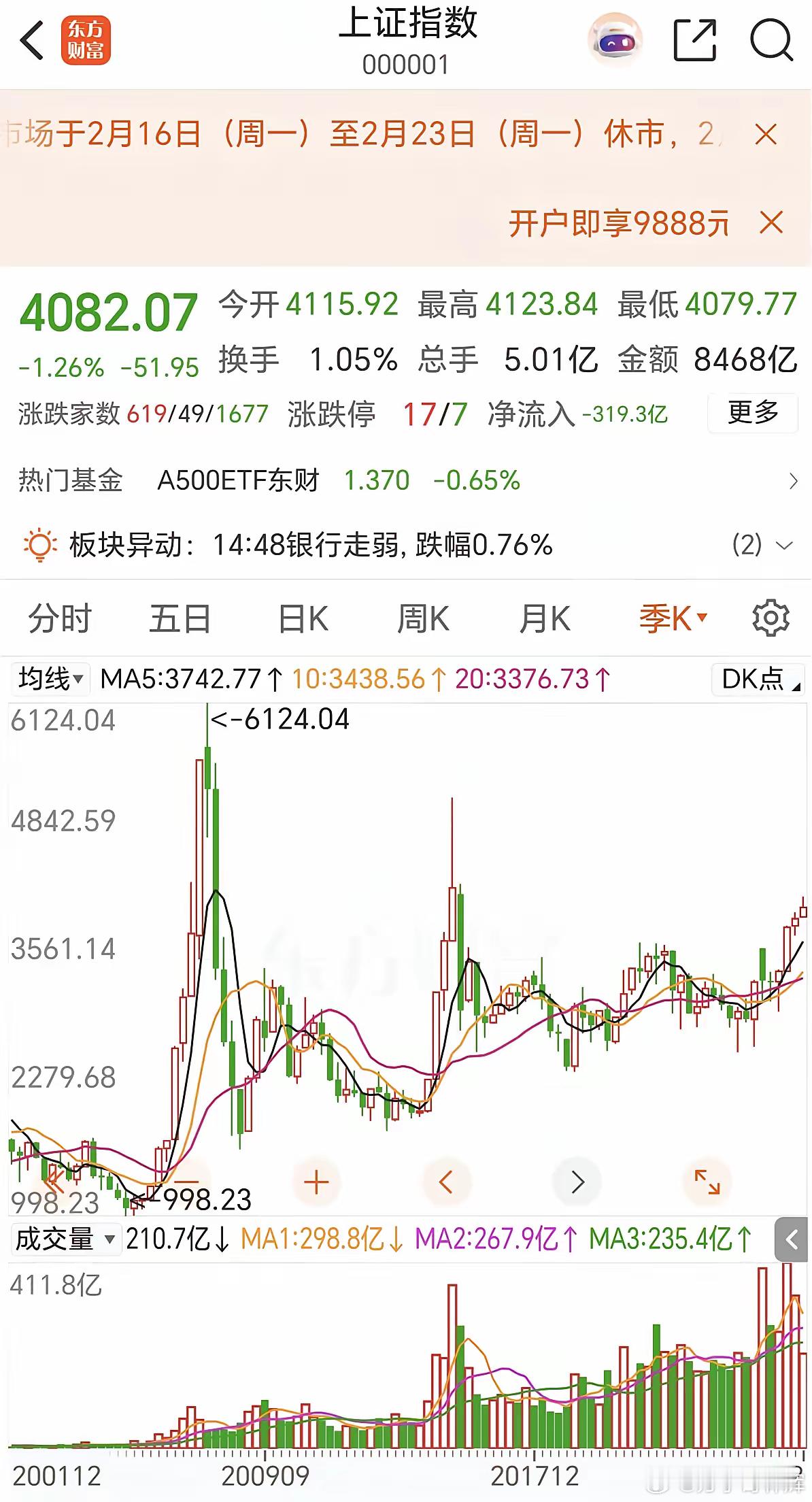 为什么在A股不能长期持有股票，因为没有持续性，又为什么说A股没有持续性性呢，主要