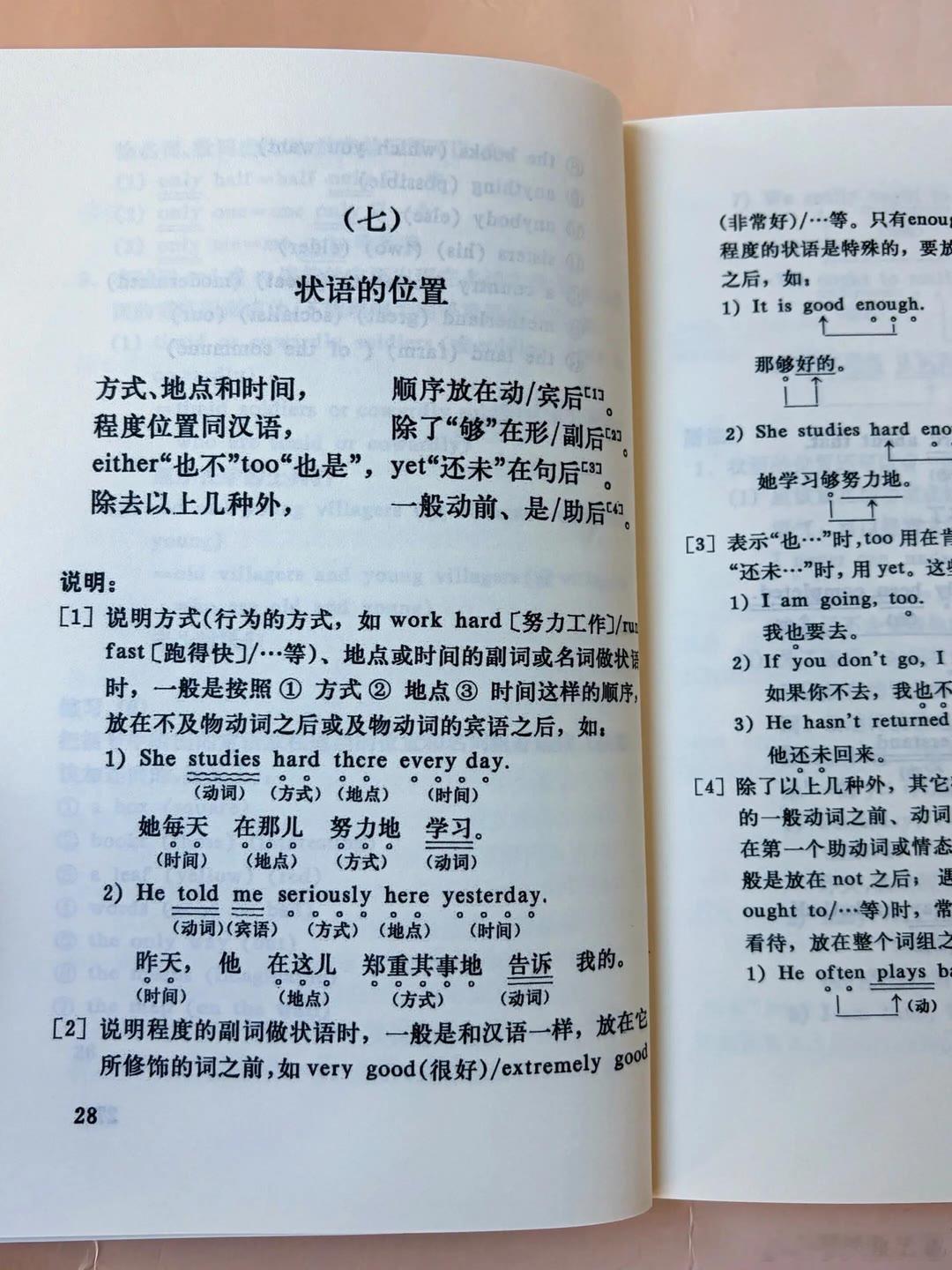 讲真的，现在的英语教材不如以前的，老书是真的愿意教你东西。我上传的这9张图源自一