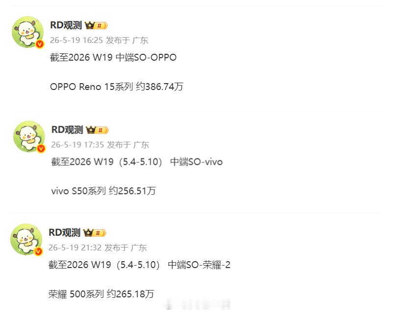 OPPOReno15系列、荣耀500系列、vivoS50系列最新销量出炉从现