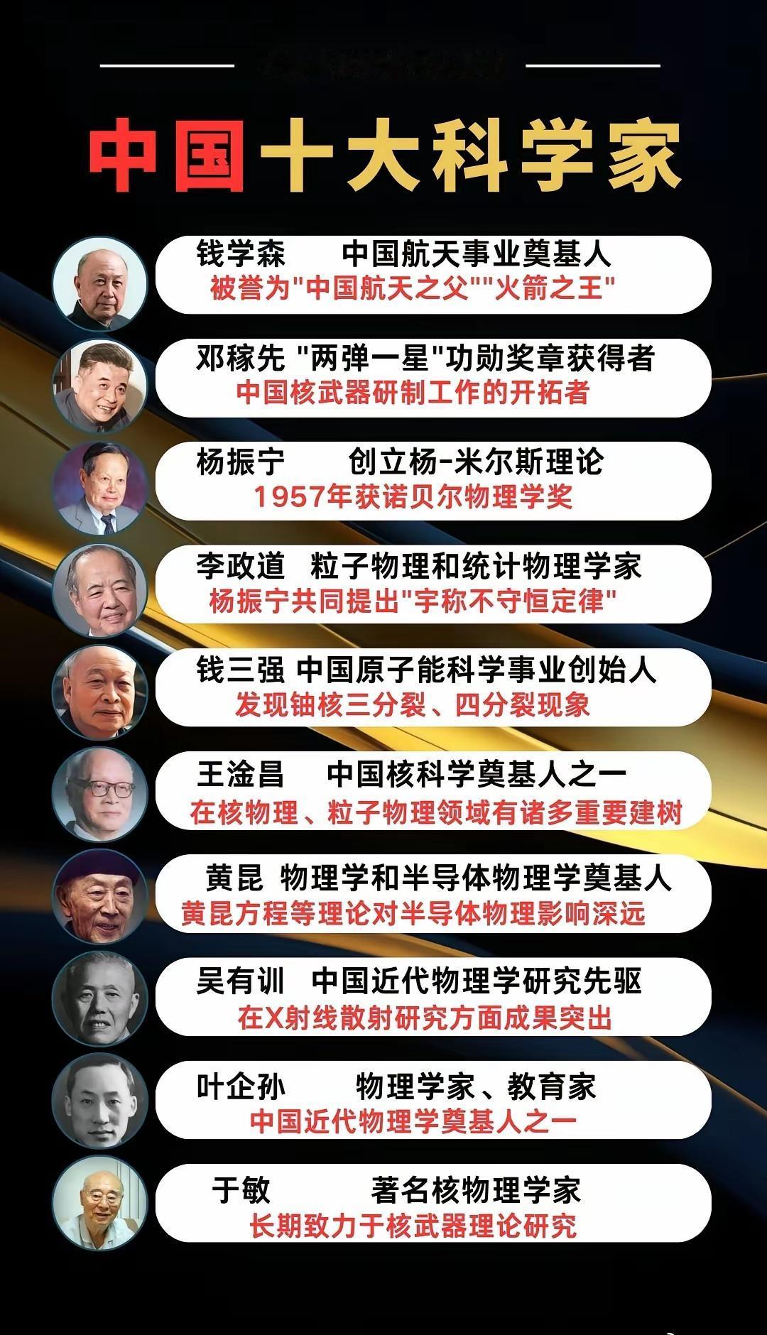 中国十大科学家