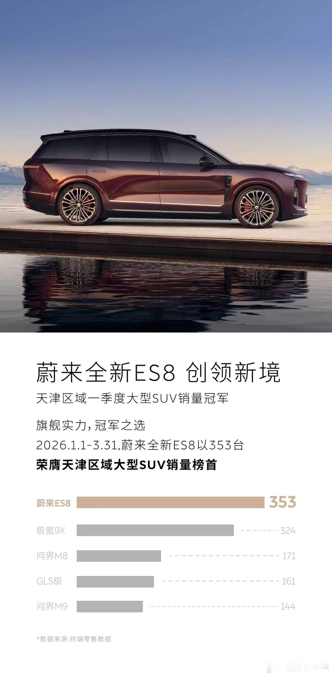 蔚来es8，继续强势蔚来汽车新能源汽车大v聊车蔚来es8