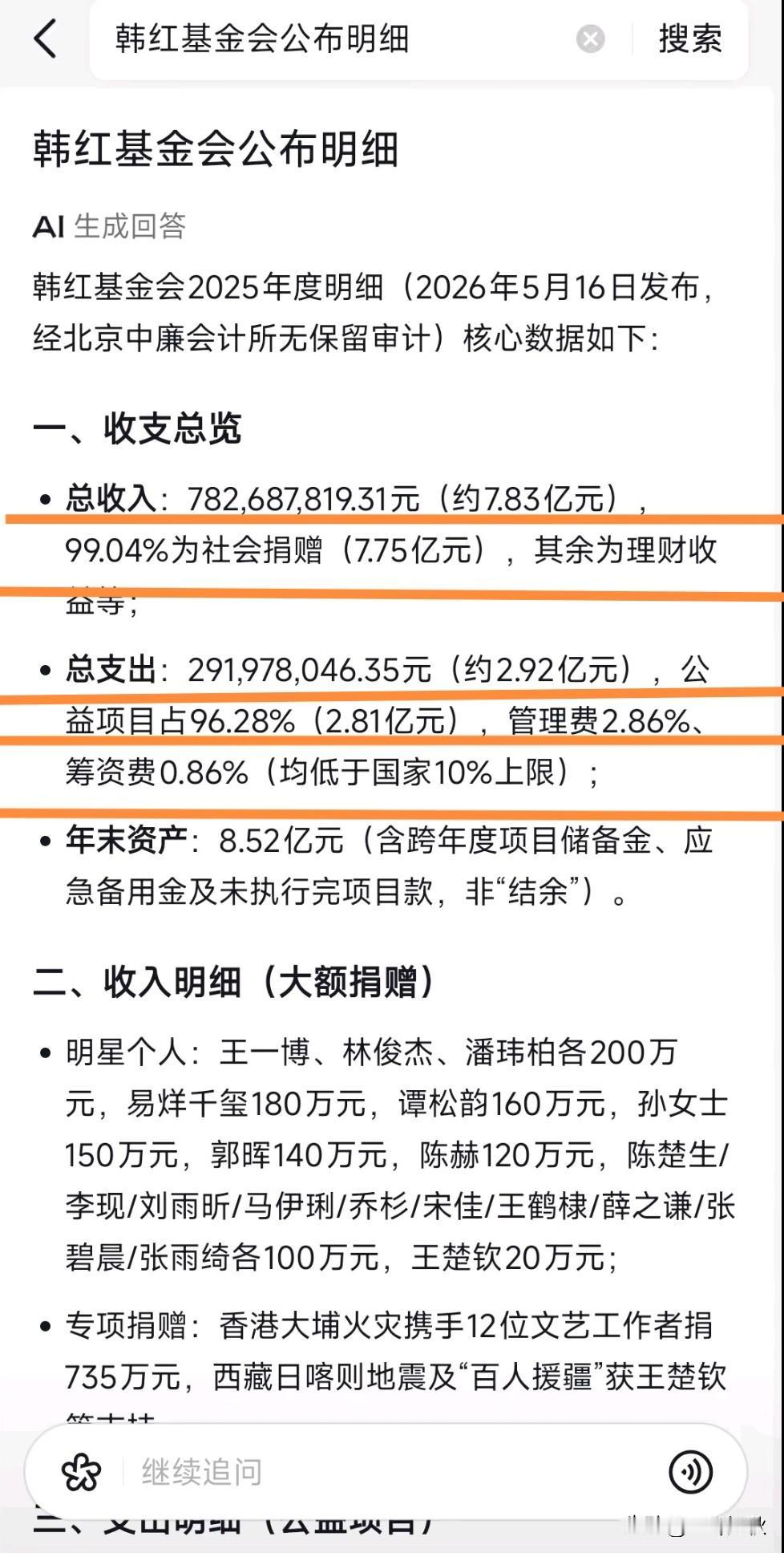 滴水成河，粒米成箩。韩红基金会2025年经营不错。手握8.52亿余量心里不慌