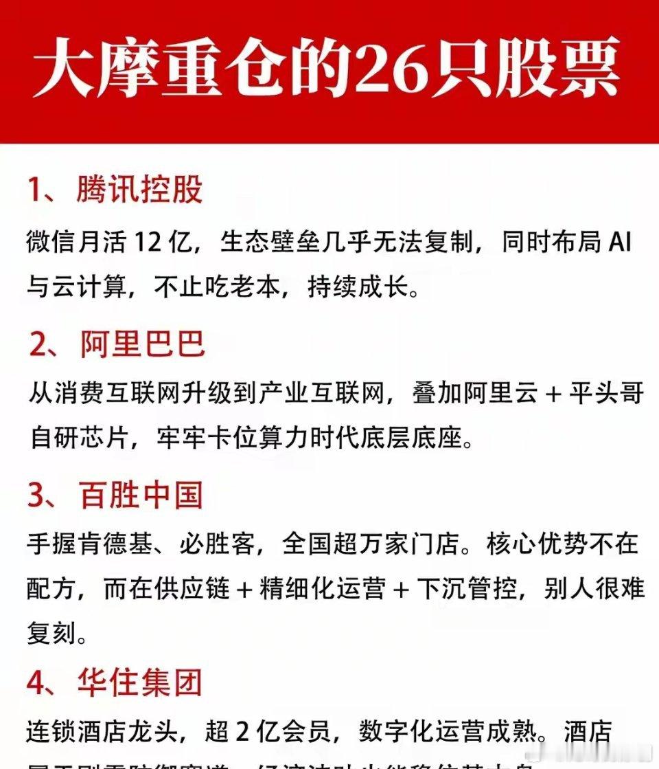 外资重磅扫货名单曝光！大摩重仓+高盛布局核心标的出炉顶级外资动向历来是A股市场风
