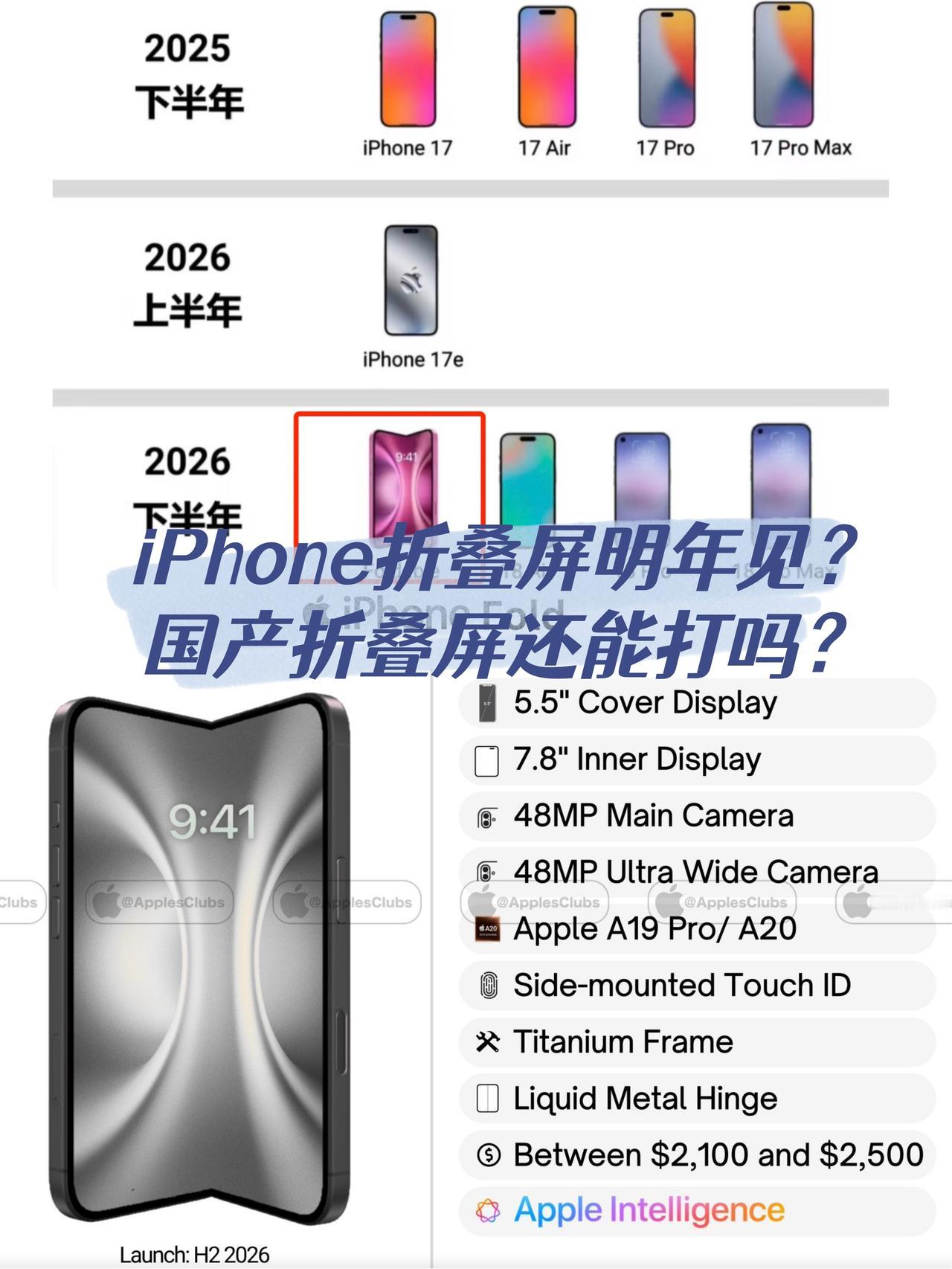 苹果明年要出6款iPhone？折叠屏都安排上？我咋不信呢？刚刚刷到iPhon