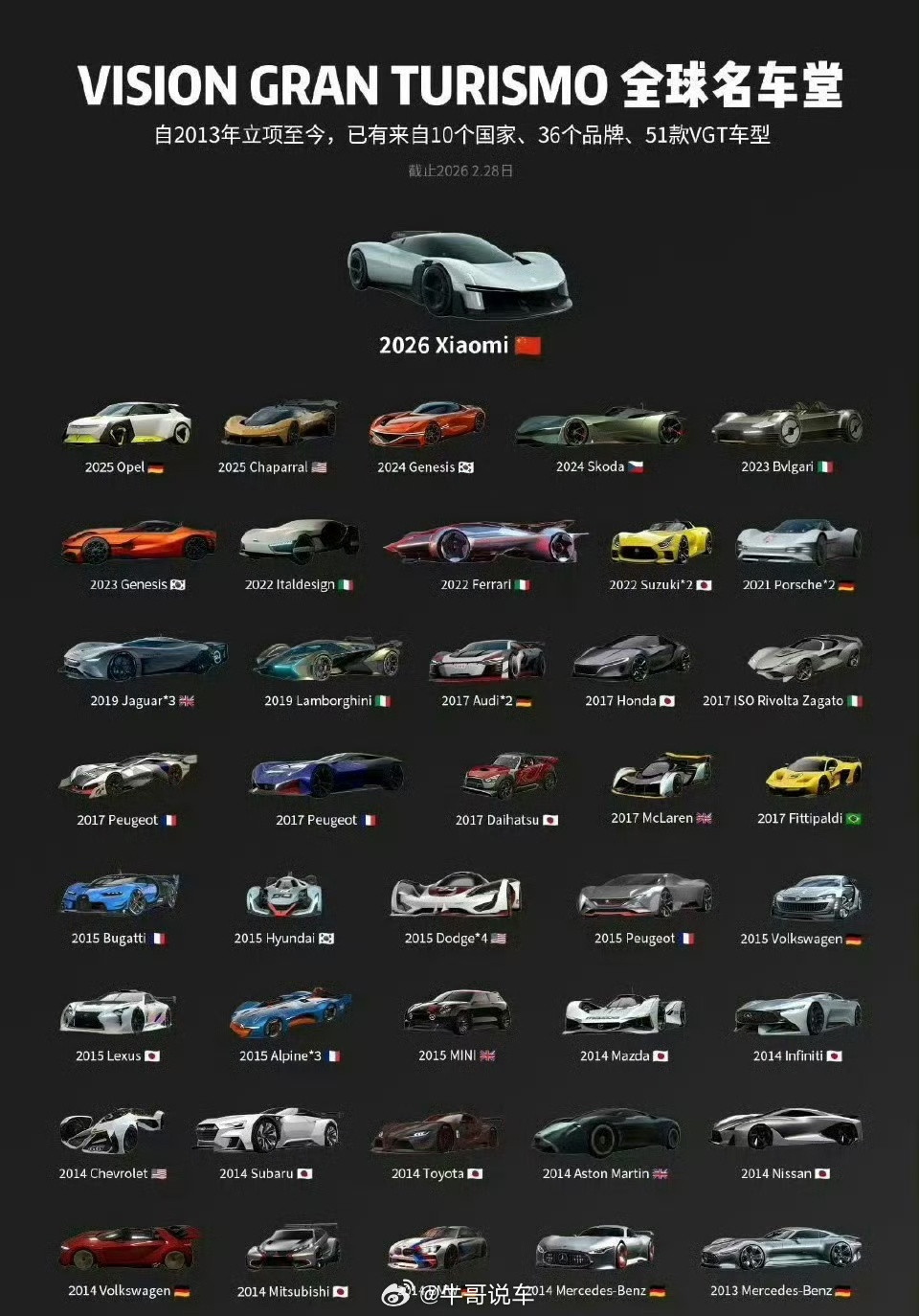 全球名车堂51款VGT车型，有且仅有一台来自中国，小米超跑的含金量可真高小米汽车