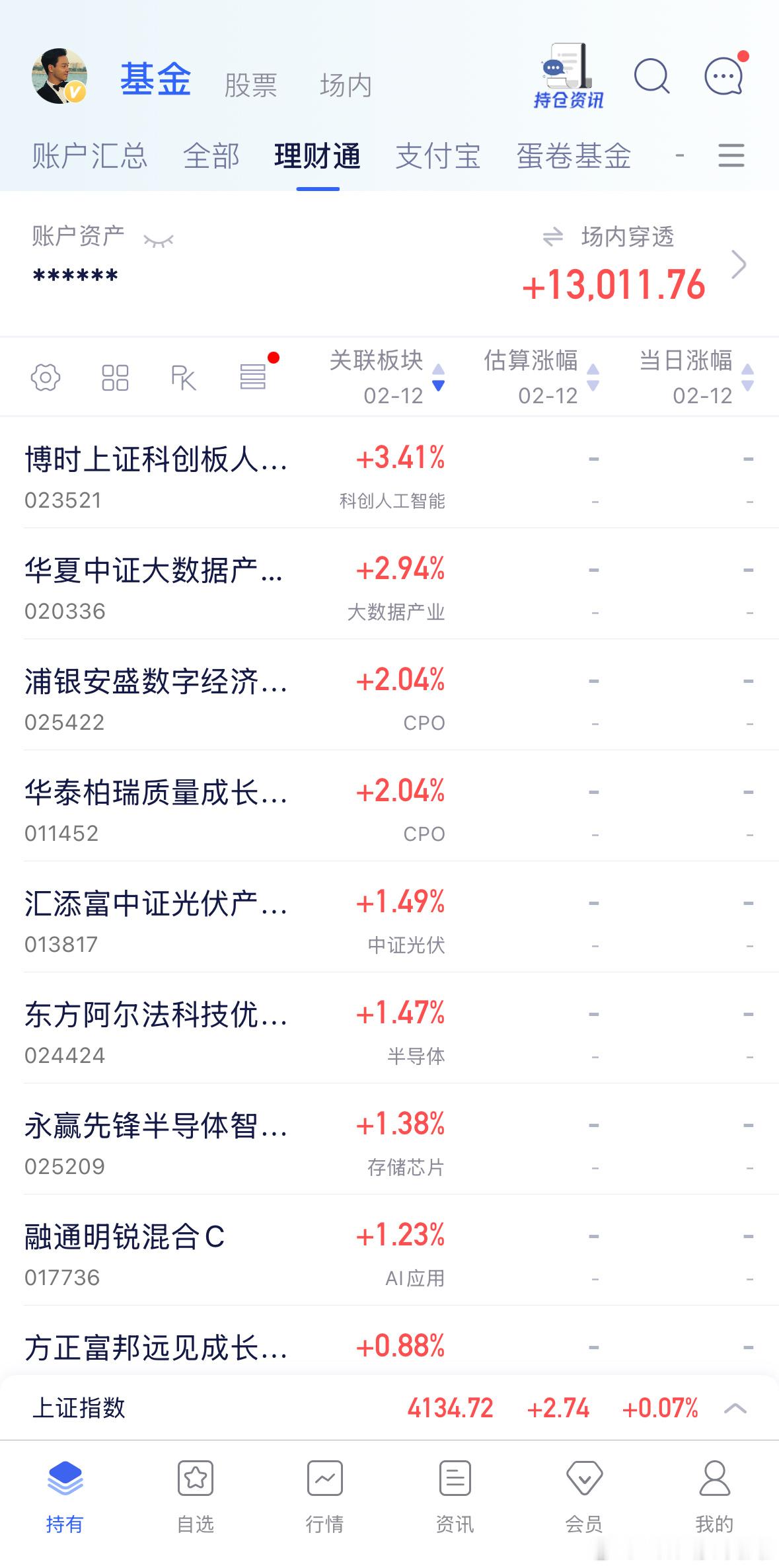 截止现在，真不戳。基金