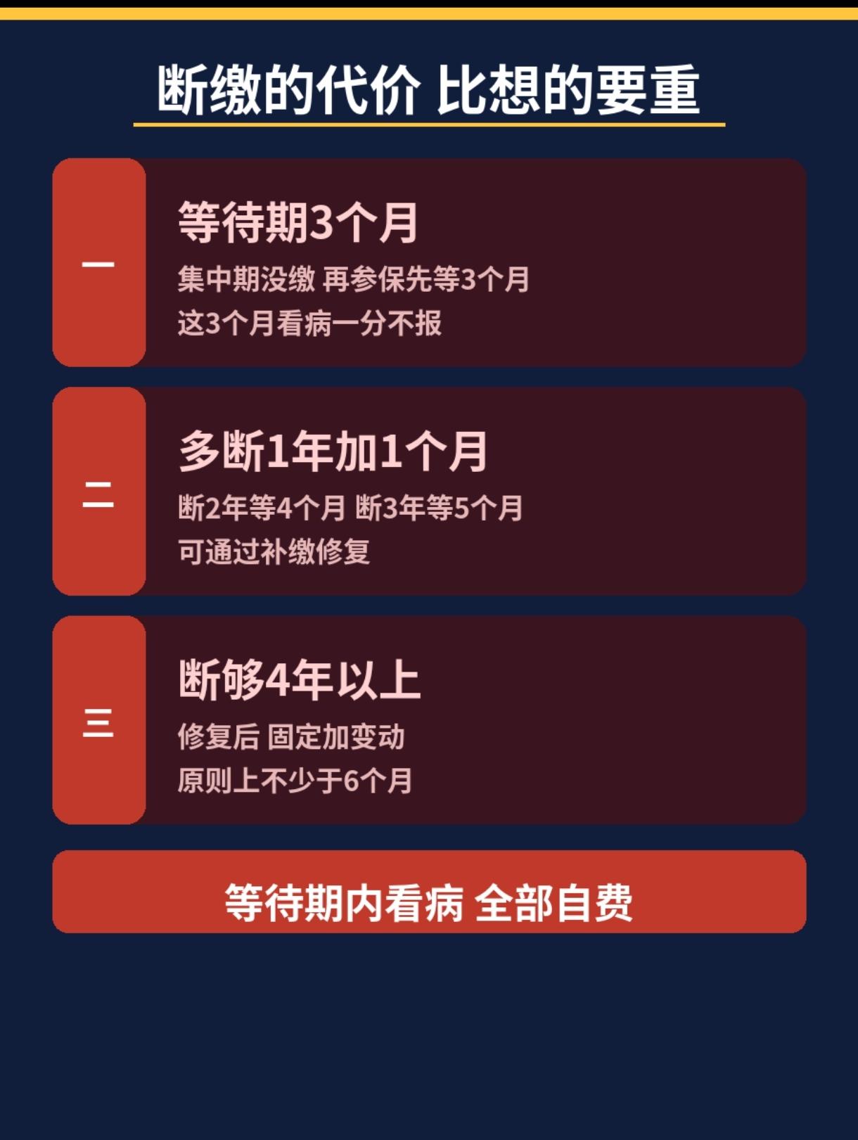 一年交400块，整年没住过院，是不是觉得这钱白扔了？恰恰相反。国家医保局的规定