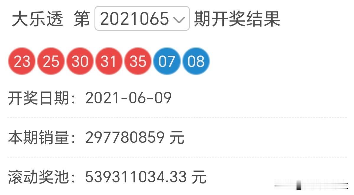 用高期望打破行业天花板。分享大乐透第25149期开奖号码比对大乐透第21065期