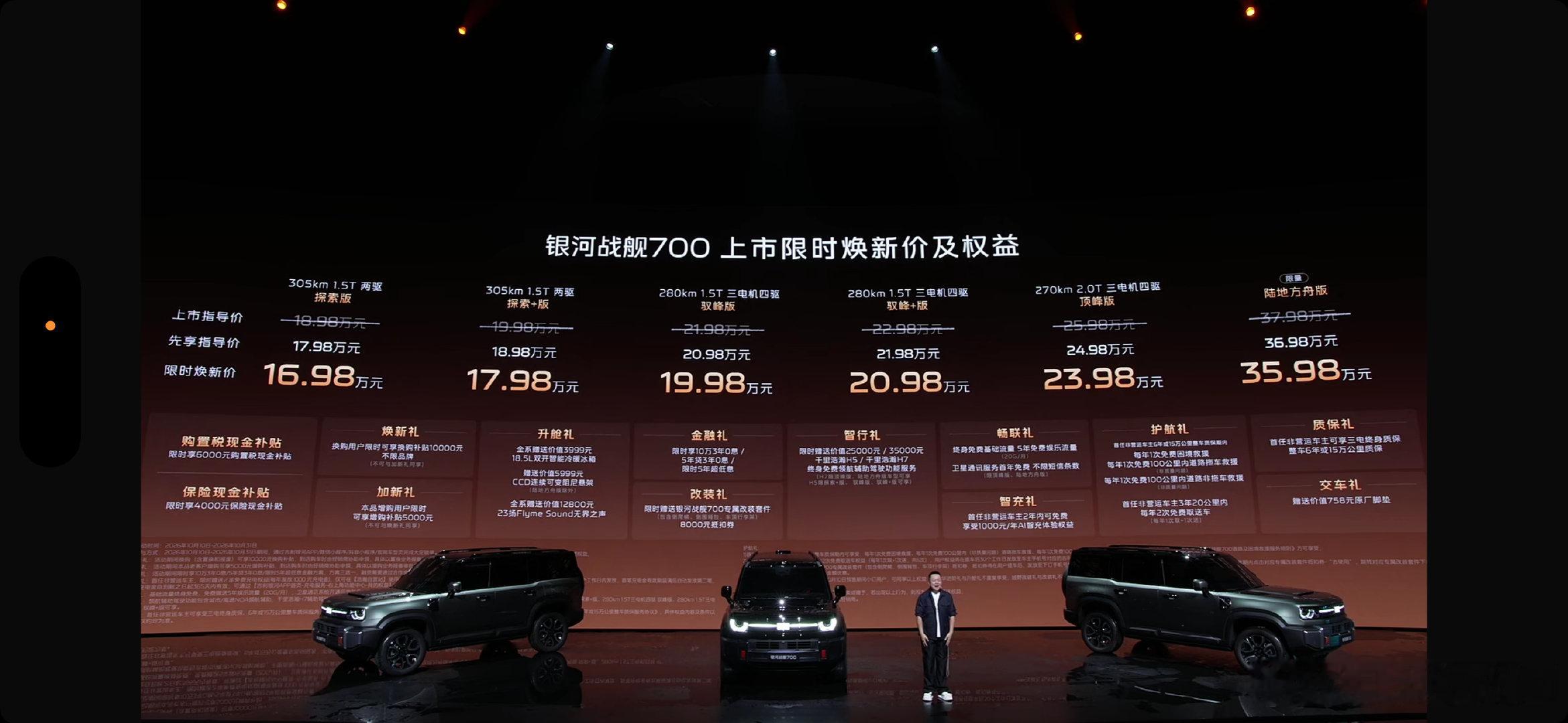 打七寸降3万[滑稽笑]钛7会不会买早了[笑着哭]#银河战舰700##方程豹钛7#​