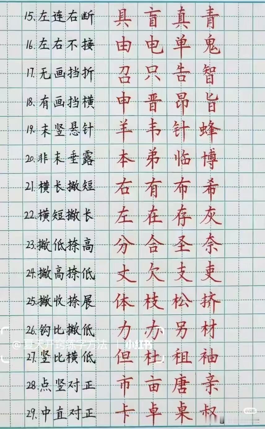 练字不要一直盲目描红。这份53个汉字结构规律，才是快速写好字的秘诀。从横平竖直