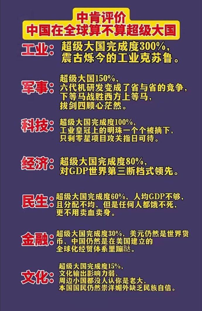 不过我们整体来说还是发展中国家