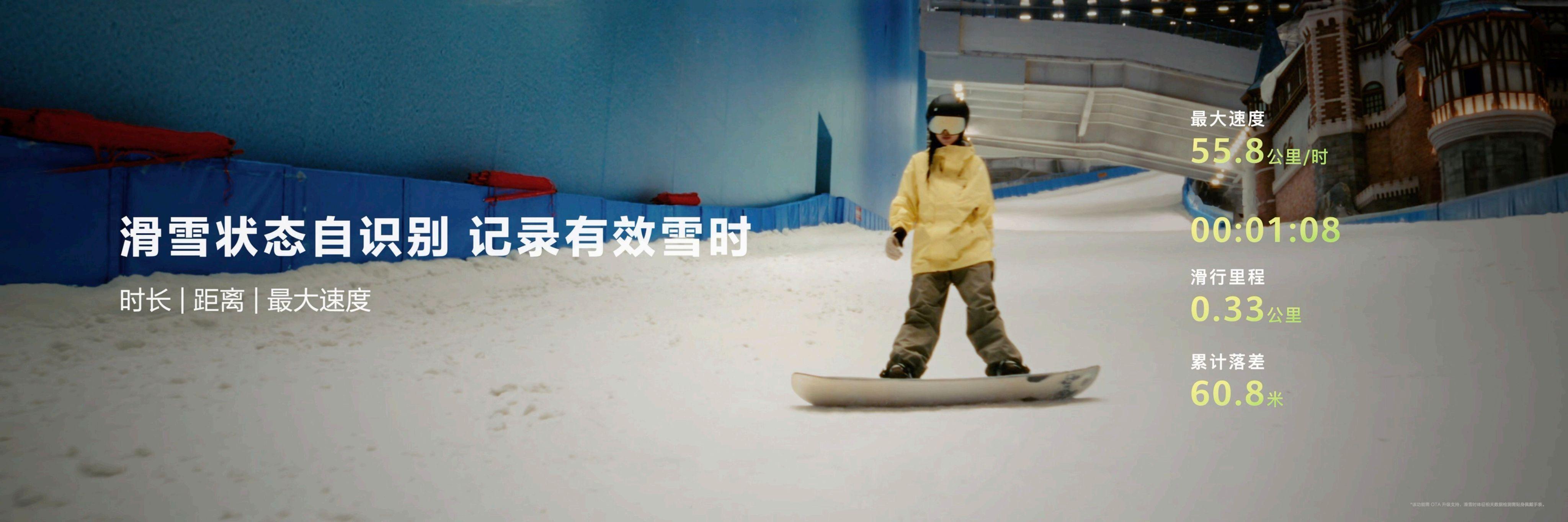做了几年科技测评，智能手表换了不下二十块，最后长期戴在手上的只有华为WATCH