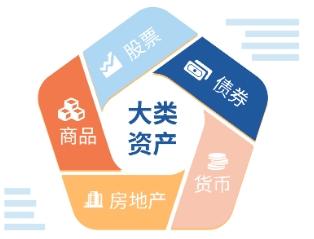 聊聊日本过去三十年的通缩环境下，什么资产比较“扛打”。其实最直接的选择，就是