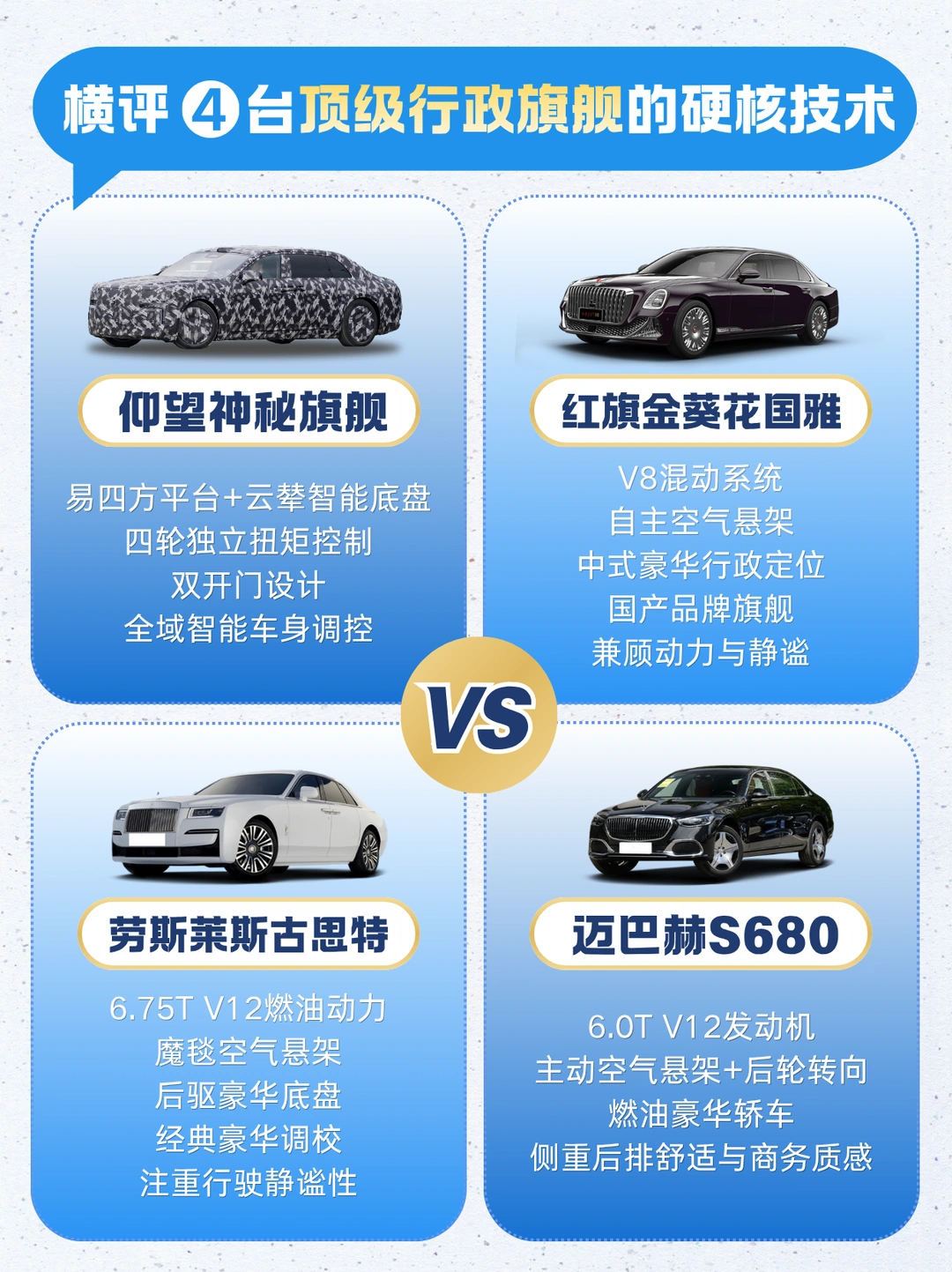 盲猜顶配破200万？仰望这台行政轿车贵得合理吗？同为顶级豪华旗舰，这台国产行政