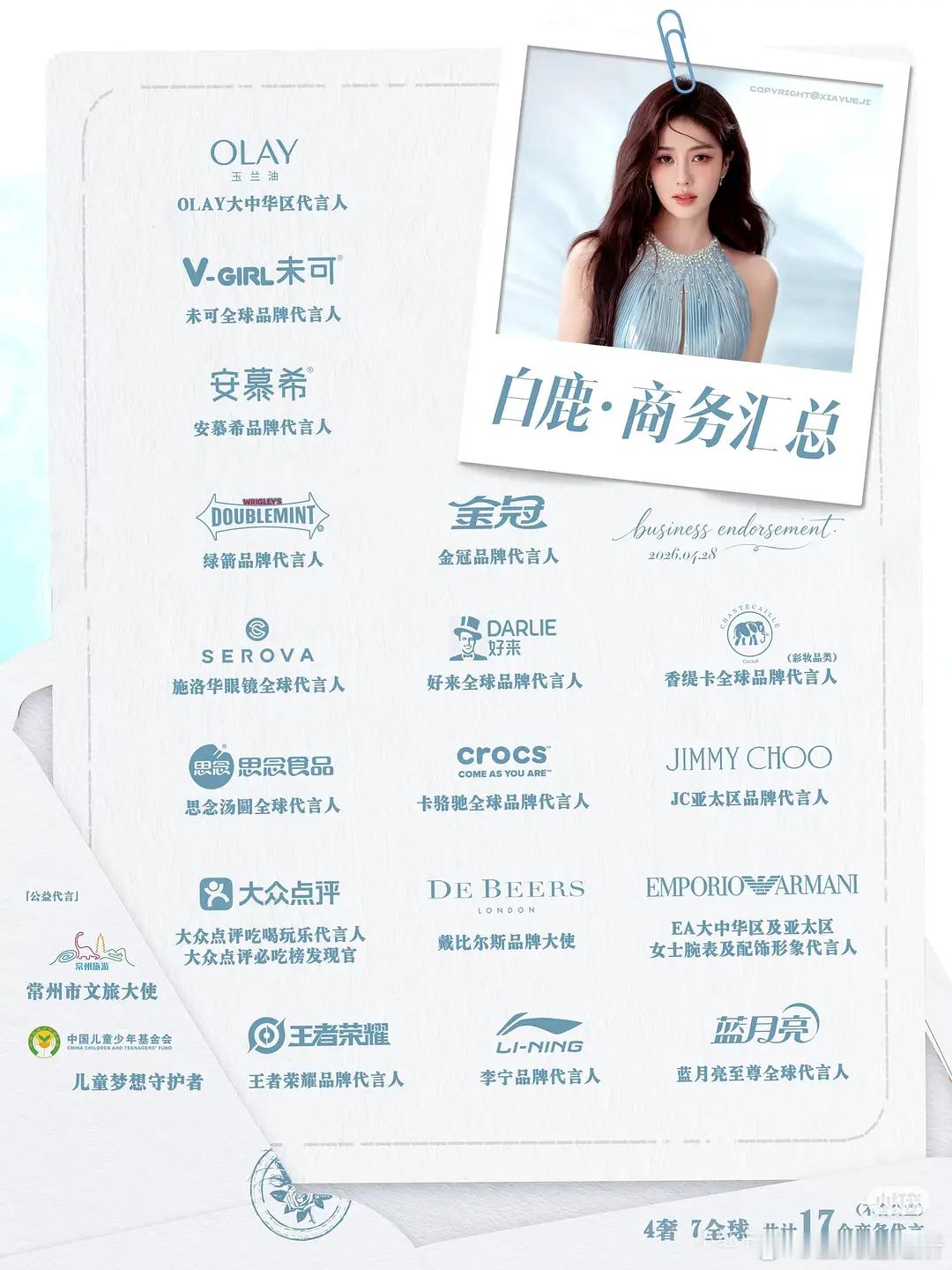 白鹿这个商务代言属于什么水平？