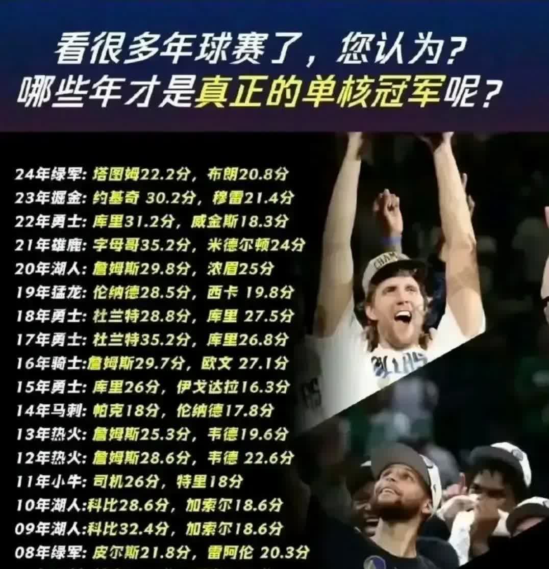 你说单核夺冠？扯淡呢！真有这说法，那也是诺天王那年给整没的。2011年小牛夺