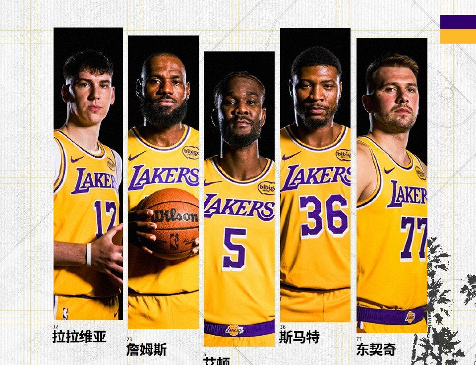 36场常规赛打完！！湖人15名轮换球员数据表现情况！！！1. 东契奇：场均33