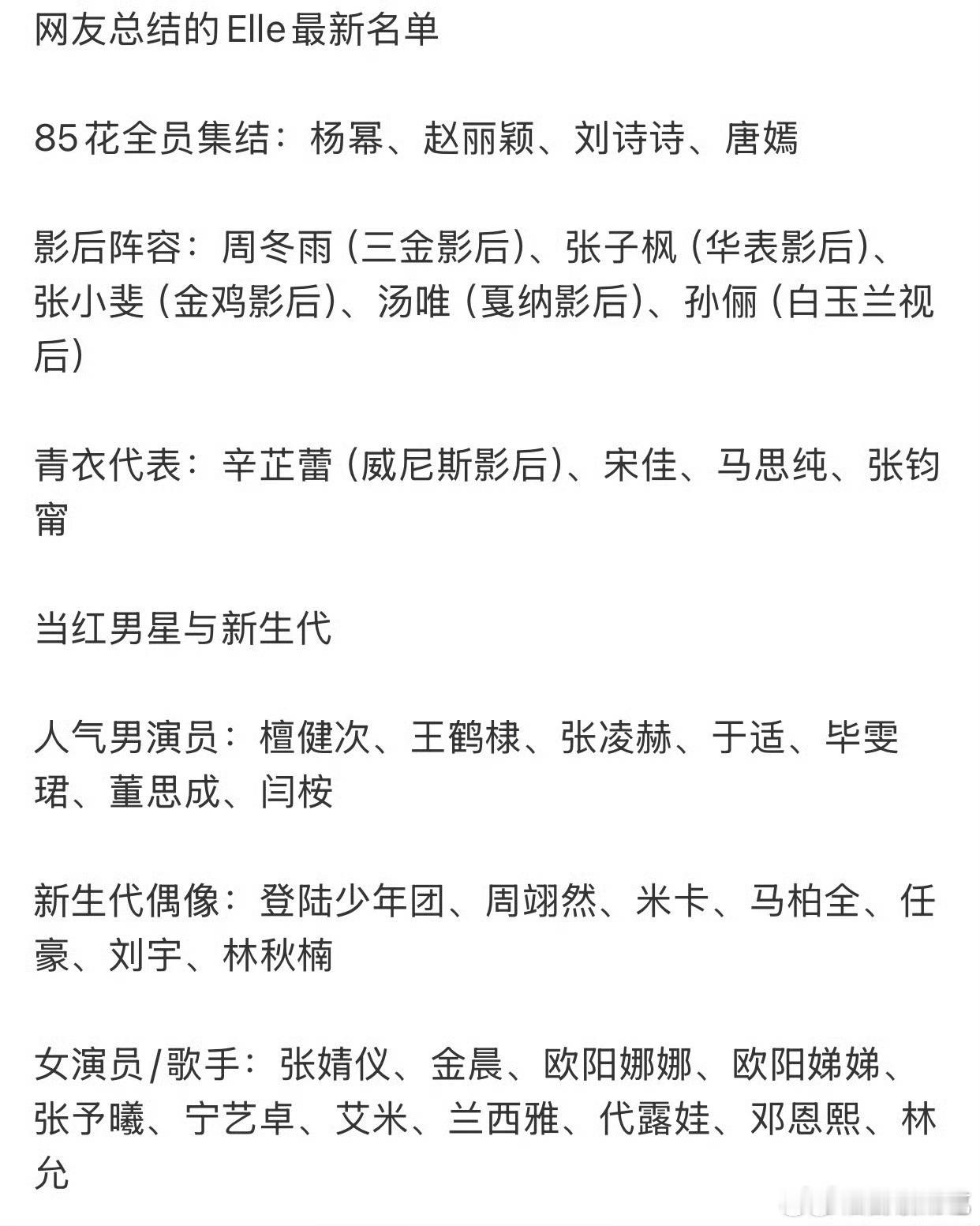网友总结的ELLE盛典名单，应该没这么全[捂脸哭]​​​