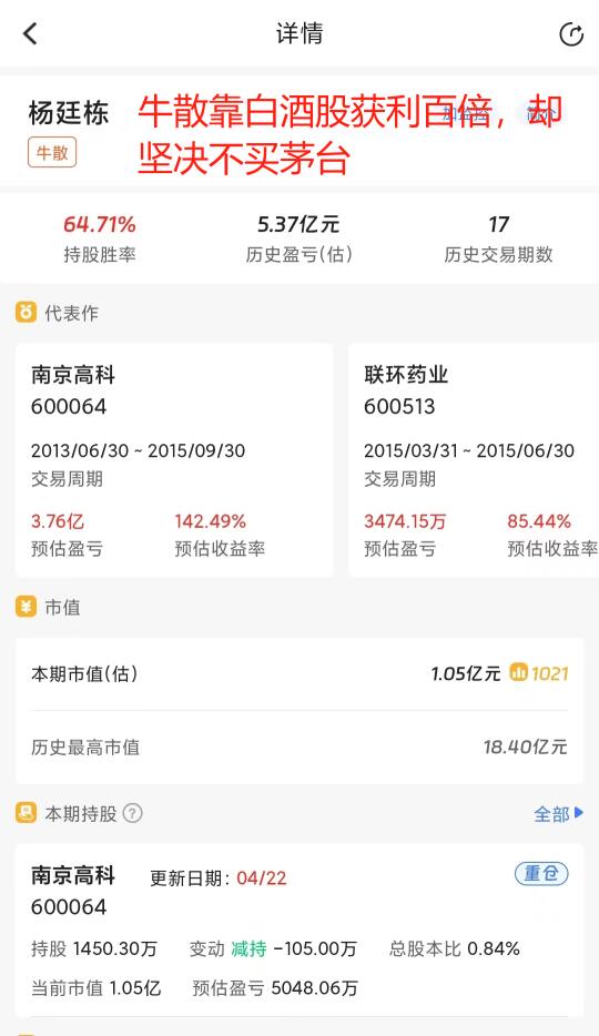 牛散靠白酒股获利百倍，却坚决不买茅台