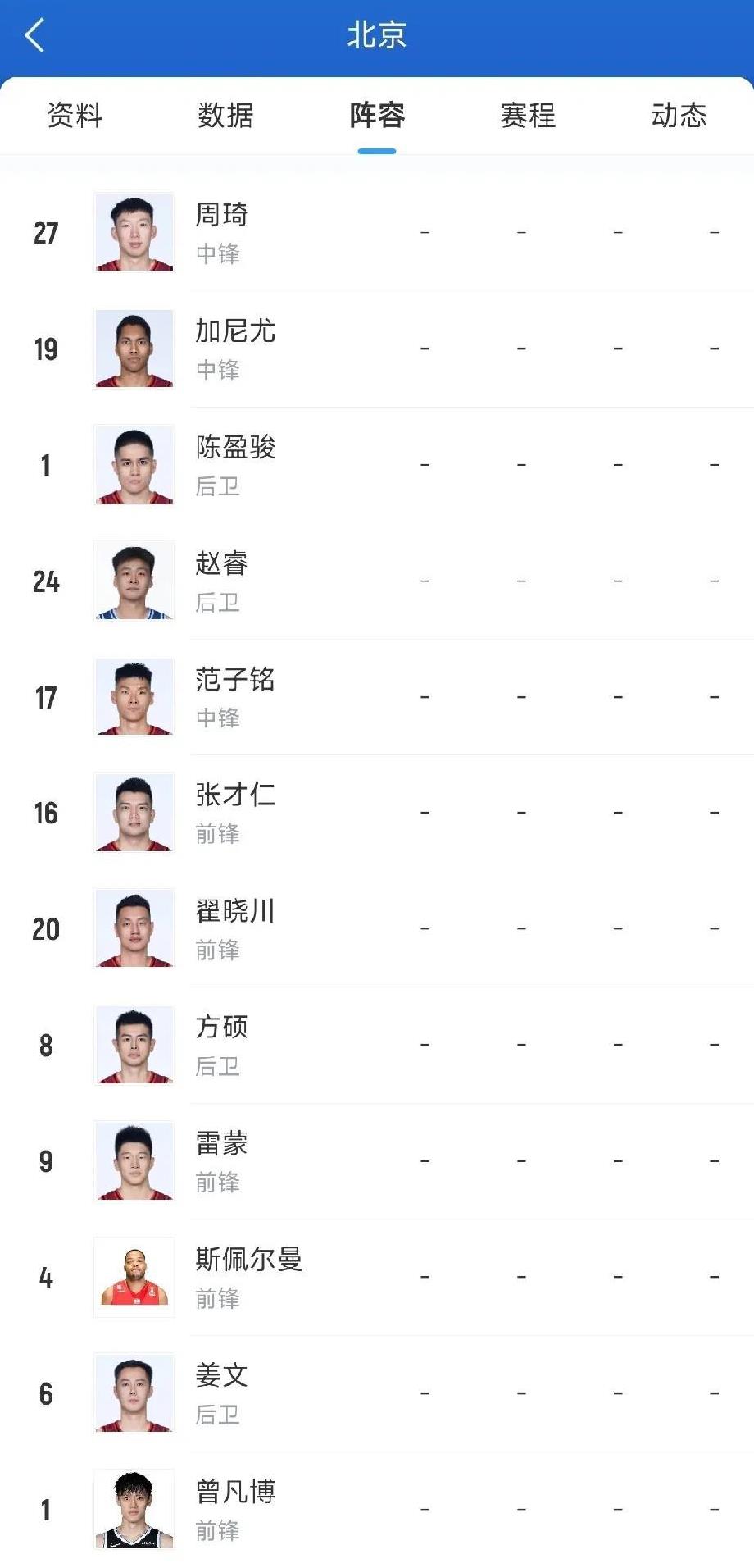 速度够快！曾凡博已经回到了北京男篮阵容当中！NBA中国赛赛后，篮网宣布裁掉曾凡