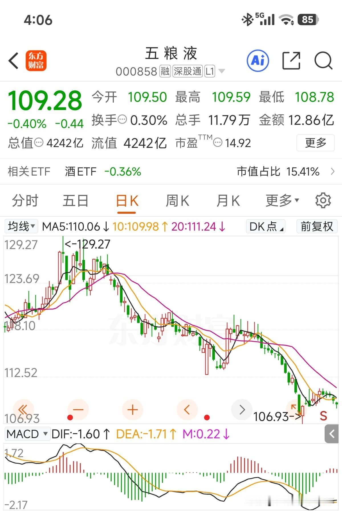 但凡学习下东阿阿胶，也不至于调整得这么流畅！东阿阿胶坚持百分百利润拿出来分红，偶