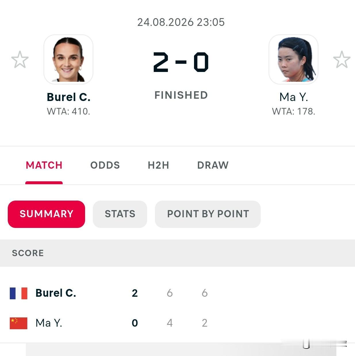 🇫🇷比雷尔6-4/6-2马烨欣🇨🇳打进美网资格赛第二轮将么面对郑钦文