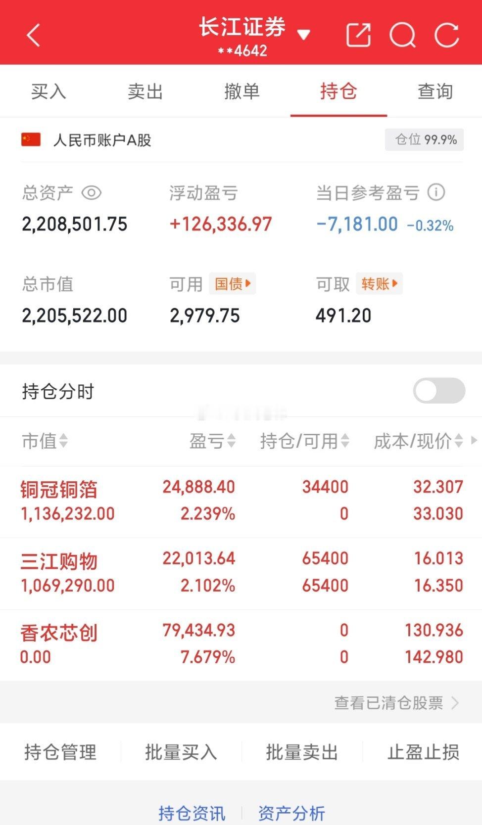 用80万本金实盘记录（第142天）实力见证，拒绝马后炮！！！继续持有：三江购物