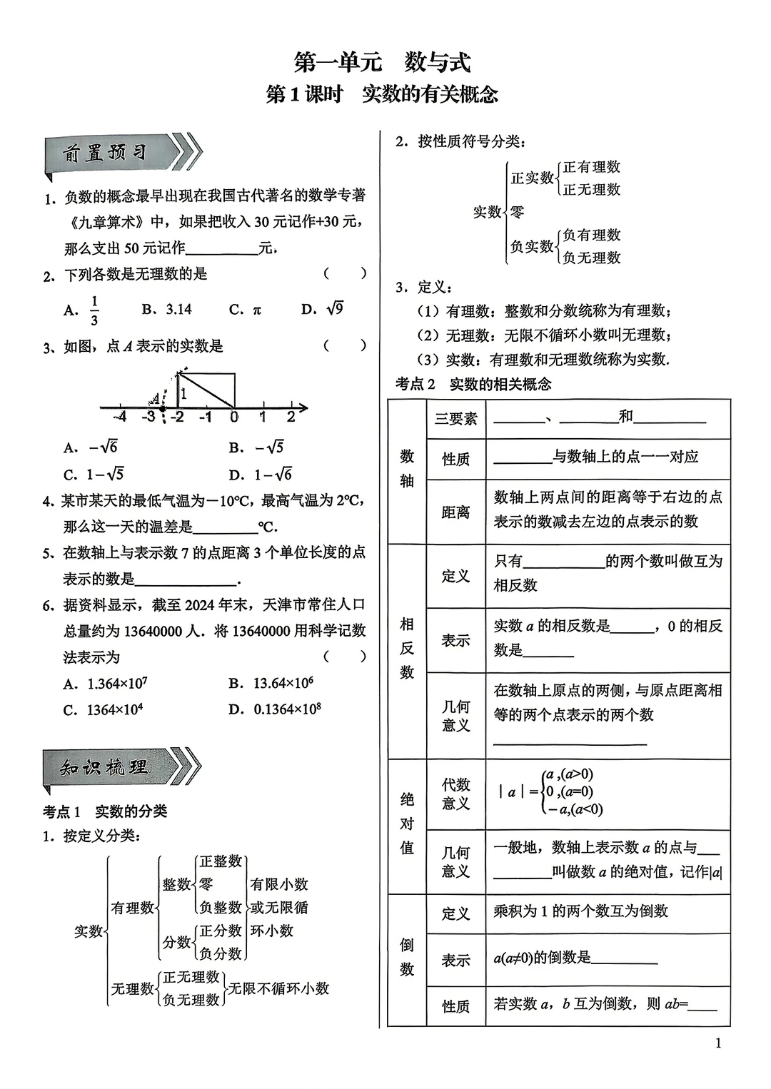 2026年 中考数学总复习考点与练习