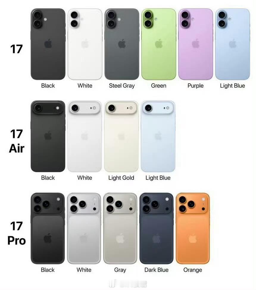 iPhone17Pro橙色新配色iPhone17系列所有配色概念图。。。要我说