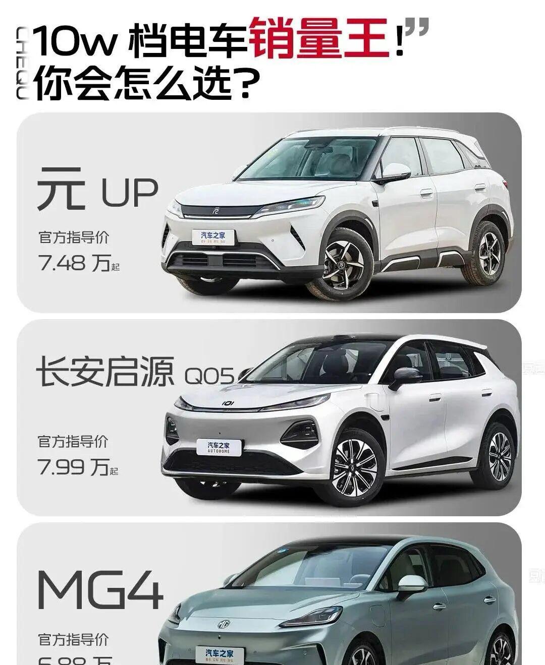 买车没有万能选项，适合自己日常路况的座驾才称得上物尽其用。十万级纯电市场竞争如火